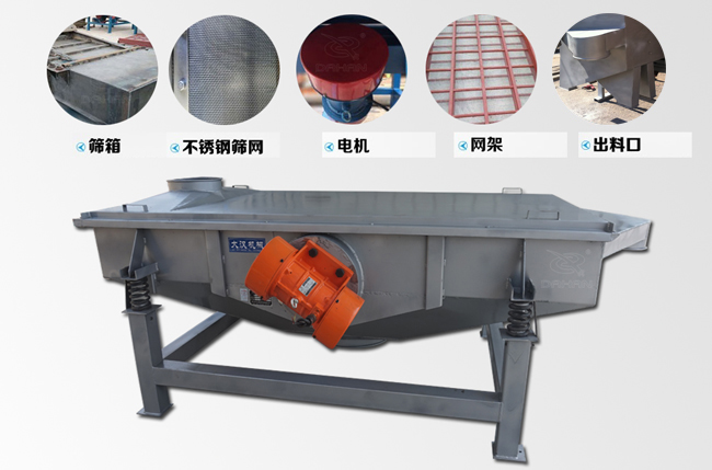 磨料直線振動篩結構