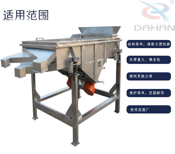直線振動篩適用范圍 直線振動篩適用范圍