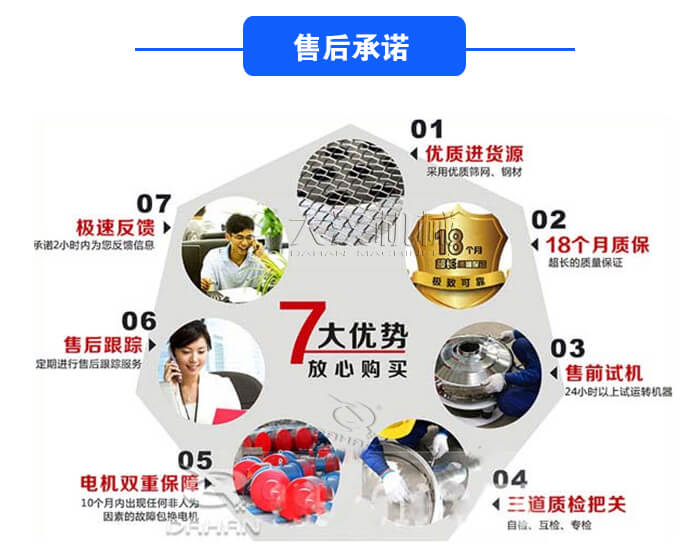 直線振動(dòng)篩廠家大漢振動(dòng)機(jī)械售后承諾